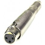 The SSSnake 1660 Steckadapter