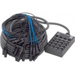 THE SSSNAKE M1604 MULTICORE