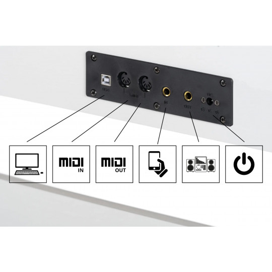 McGrey DP-18 WM
