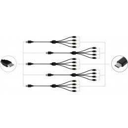 Pronomic SDH-340/16 USB-C Silent Disco V2 Set 16x sluchátka