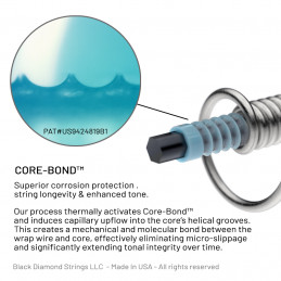 Black Diamond N477MCB .0115 Core-Bond