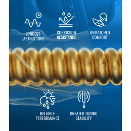 ELIXIR 19007 7-string Optiweb