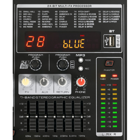 Pronomic Powermake 800 powermix s bezdrátovými mikrofony