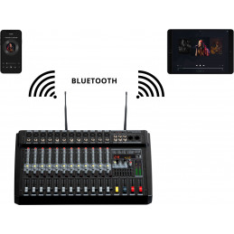 Pronomic Powermake 1200