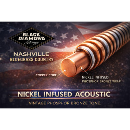 Black Diamond N600NV .012 Nashville Nickel Infused