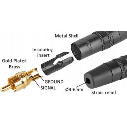 Neutrik NYS373 Rean