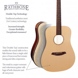 Rathbone R3ECE