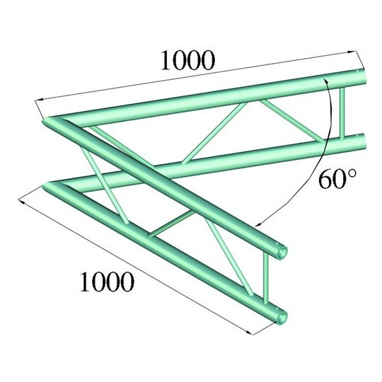 Bilock BQ2-PAC 20V, 60°