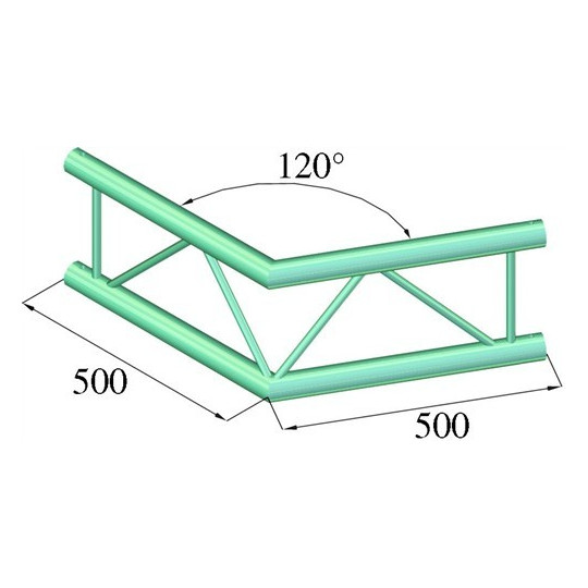 Bilock BQ2-PAC 22V, 120°