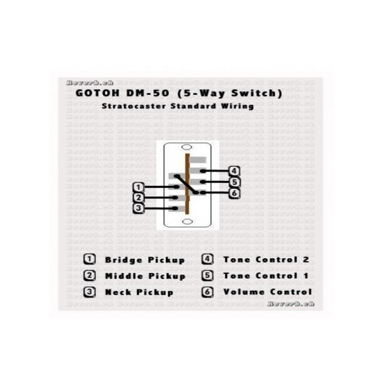 Gotoh DM-50  5-ti polohový přepínač