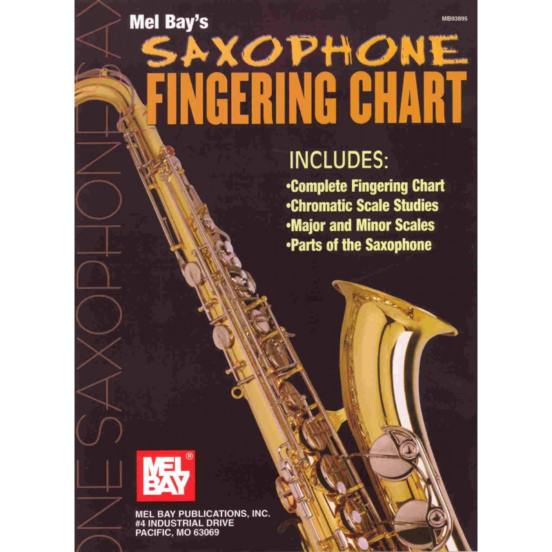 Fingering Chart (Prstoklad) pro saxofon