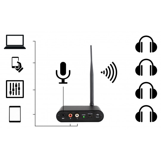 Beatfoxx SDT-40 Silent Disco V2 vysílač