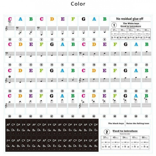 Piano samolepky - noty color transparentní